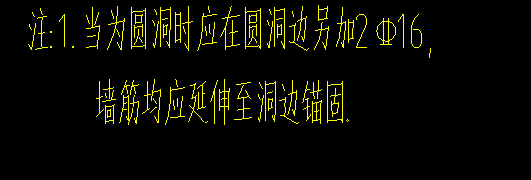 墻身