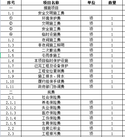 費(fèi)率