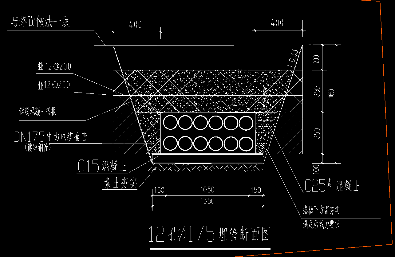 是需要套排管包封