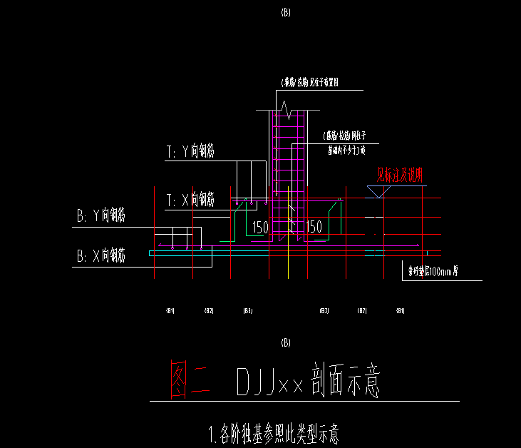 这样的三阶独立基础配筋只描述有底部和顶部的配筋那中部那阶台阶是无