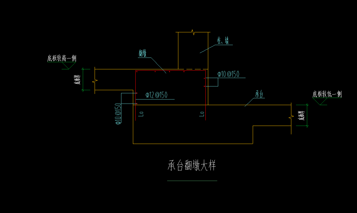 墩