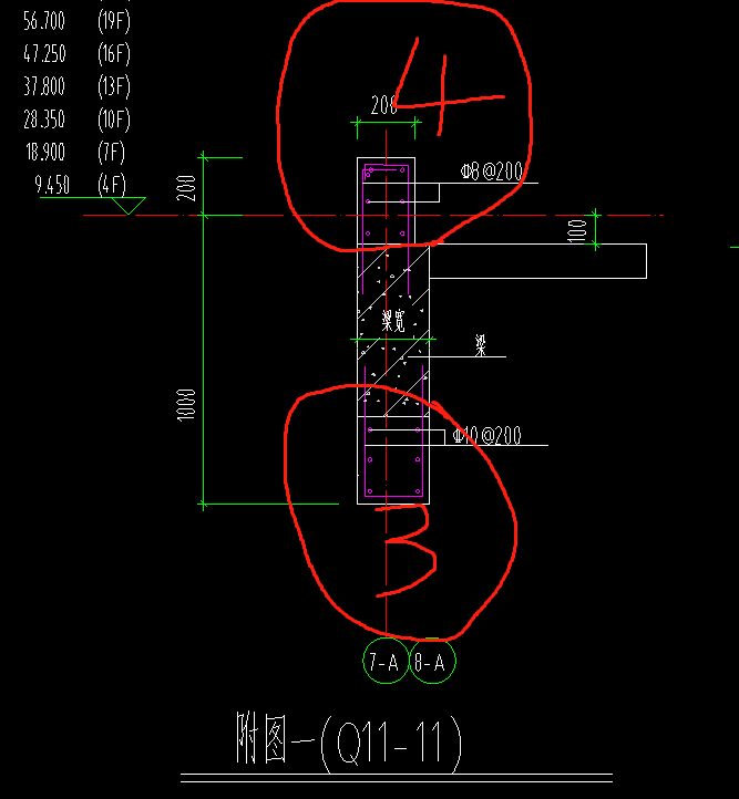 怎么套定額
