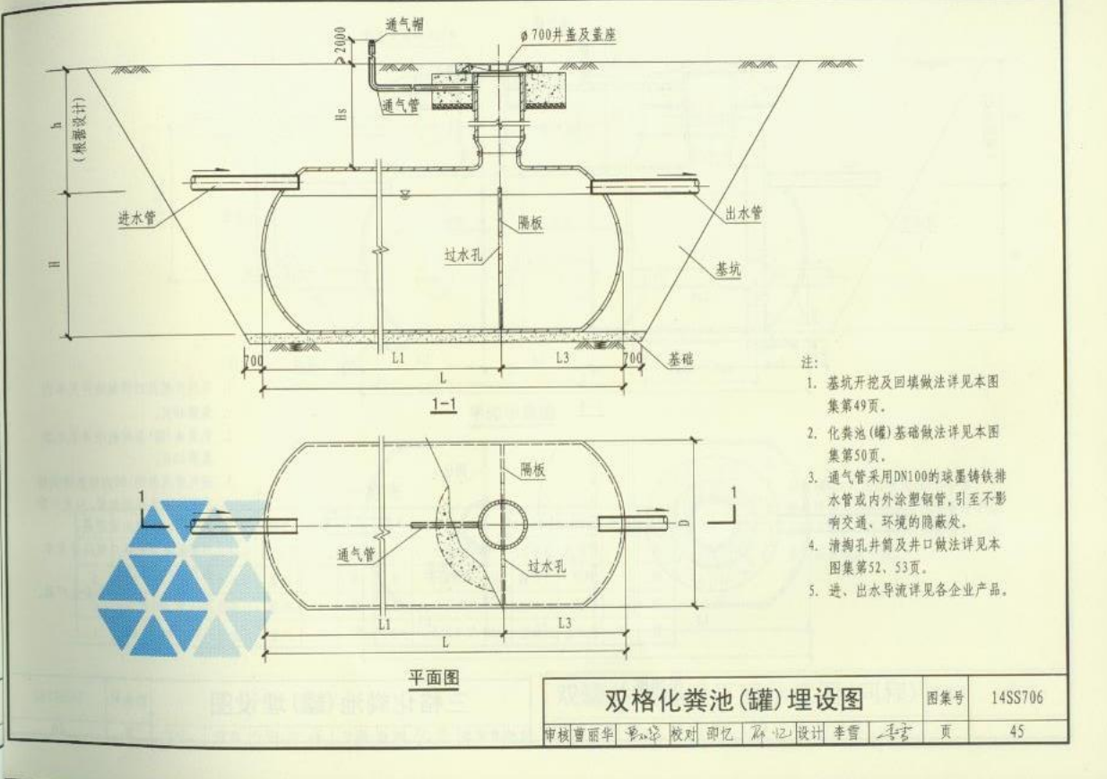 化糞池