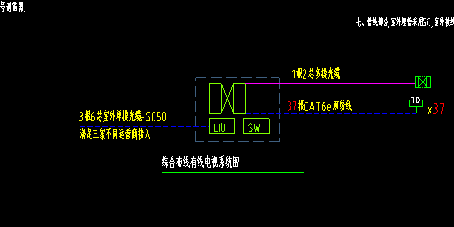 算量