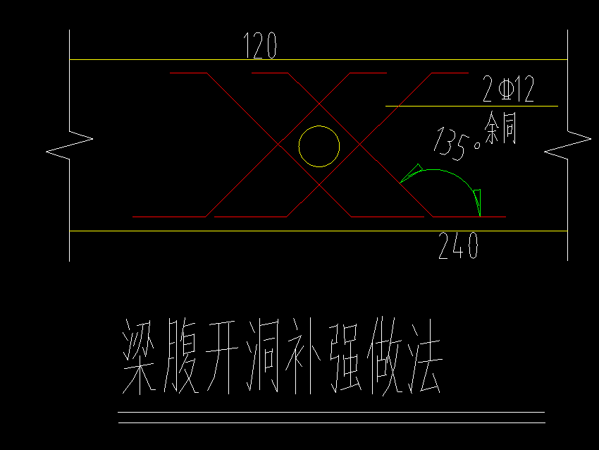種鋼筋
