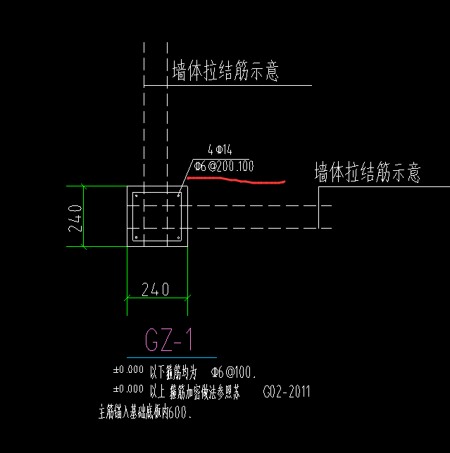 非加密區