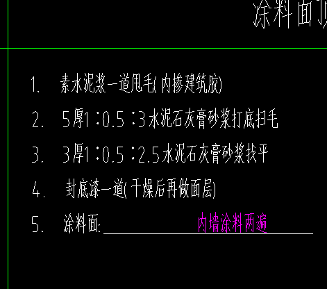 怎么套定額