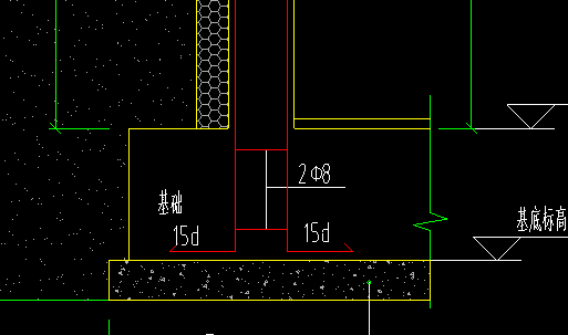 怎么布置