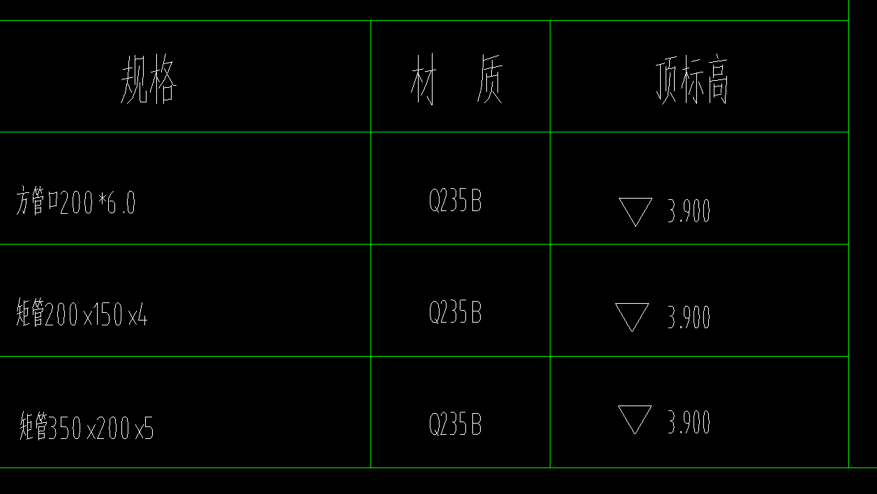 图纸标高