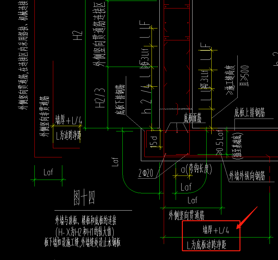 人防外墙节点底板边跨净距是什么意思?
