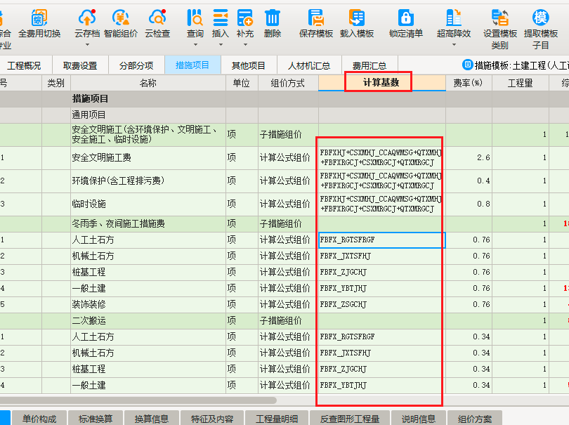 措施費