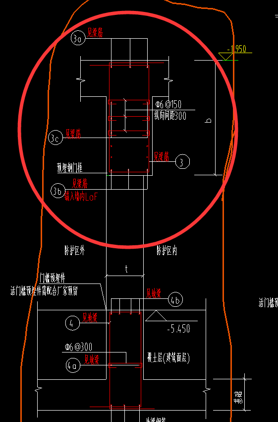 人防門