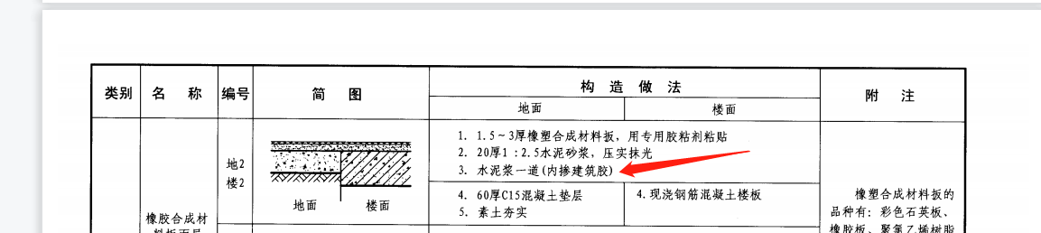 地面做法
