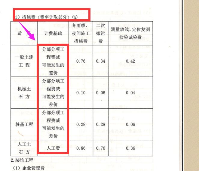廣聯達服務新干線