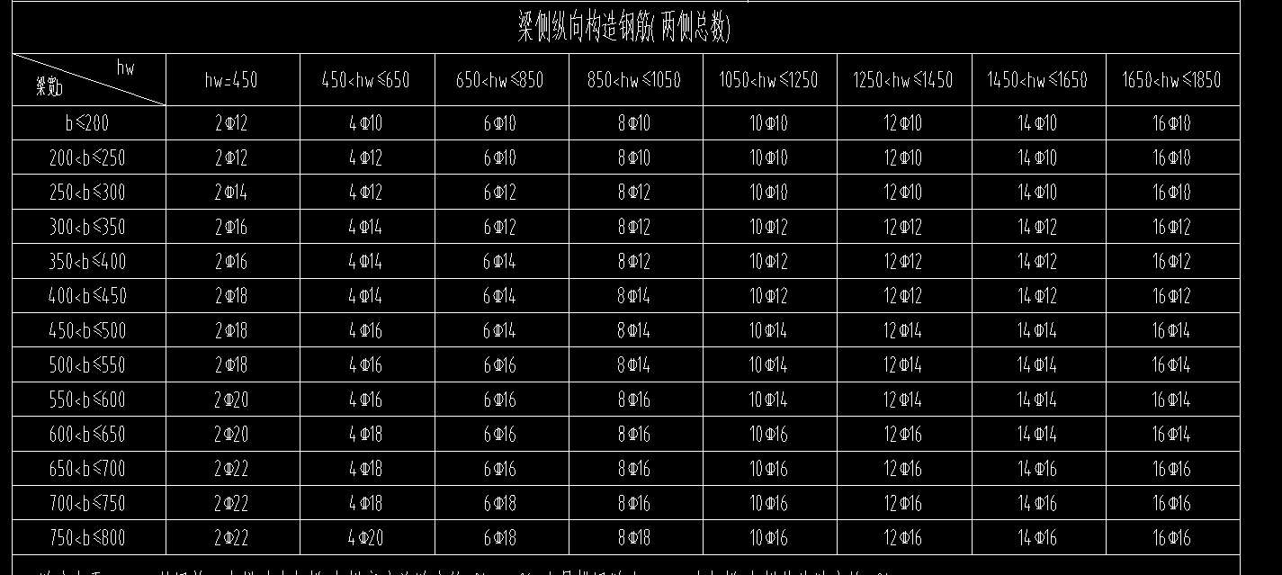 側(cè)面