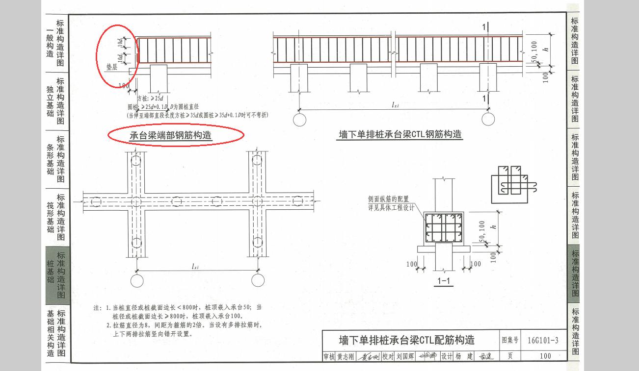 彎折