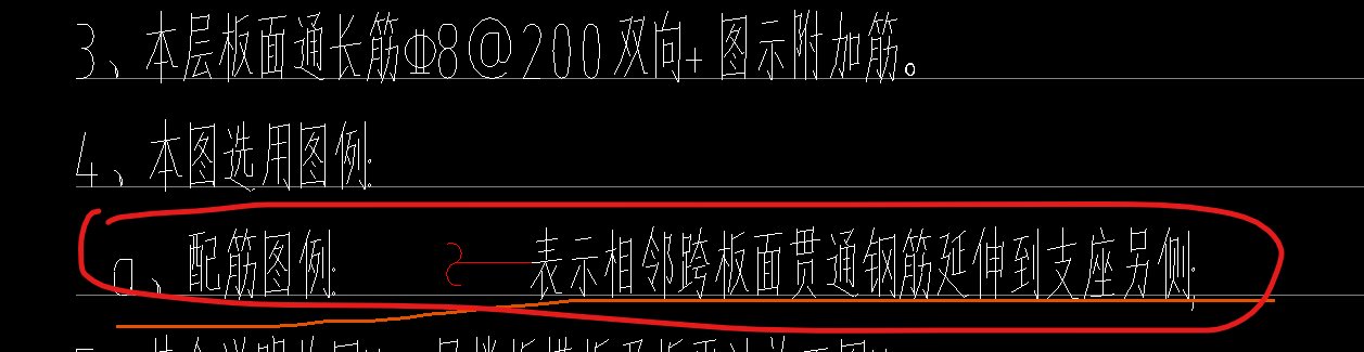 這個符號