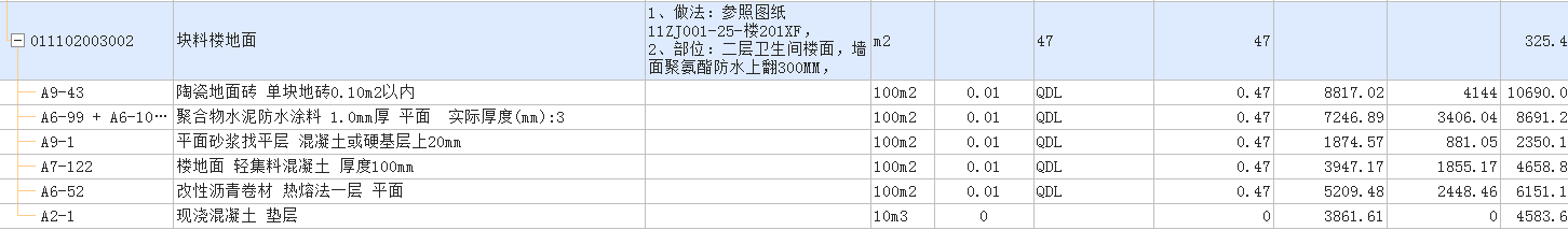 程量表達式