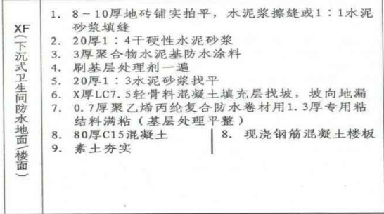 現(xiàn)澆混凝土