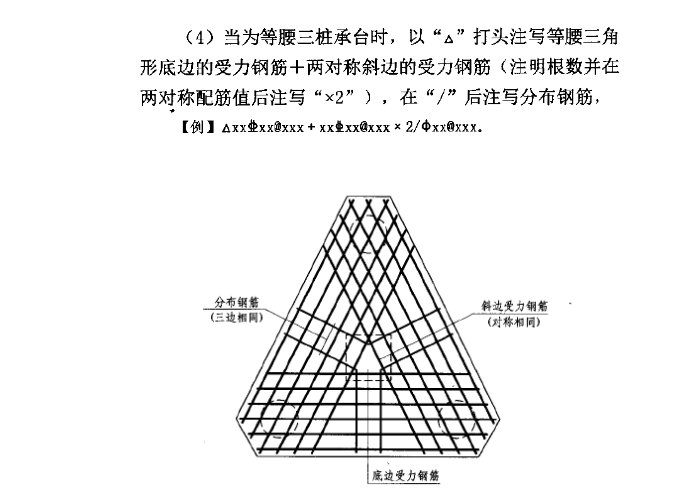 承臺鋼筋