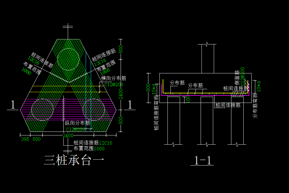 廣聯達