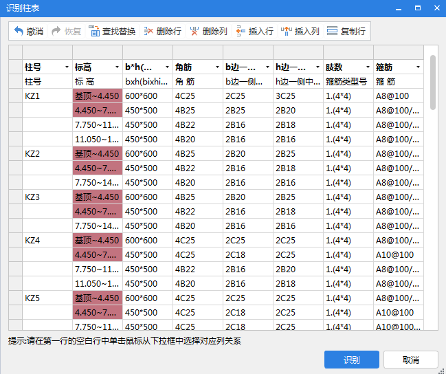 柱表