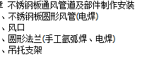 風管制作