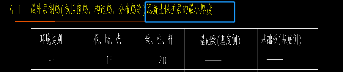 保護(hù)層