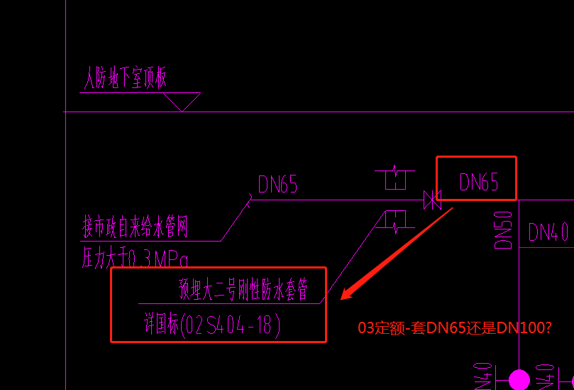 03定額