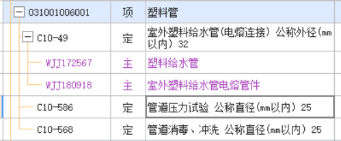 關(guān)聯(lián)子目