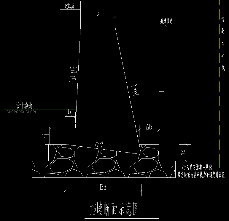 请问图中用的w代表什么重力式挡土墙下扩展基础