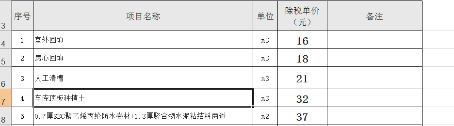 子目