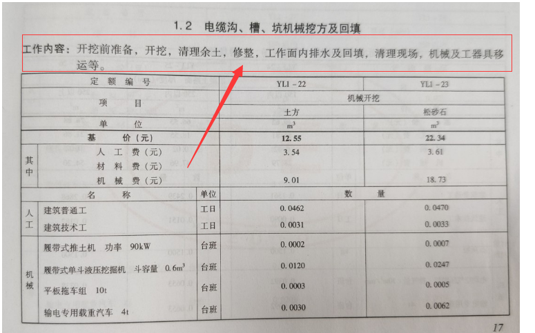 輸電