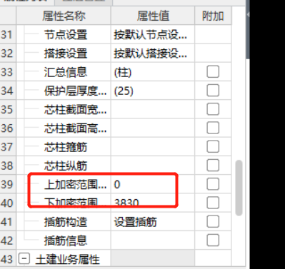 加密區
