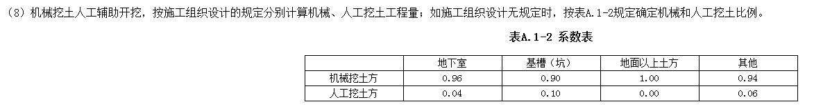 毛石
