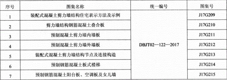 混凝土疊合板