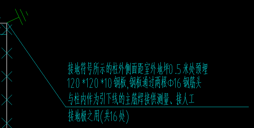 定額