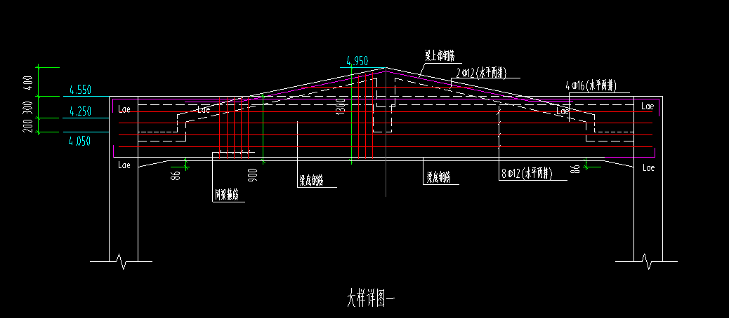 點圖是什么意思
