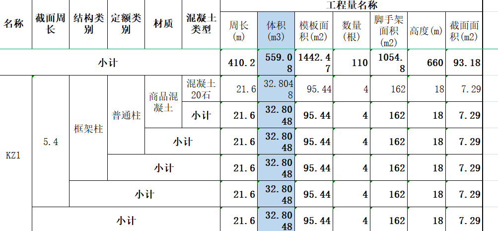 鋼筋直徑