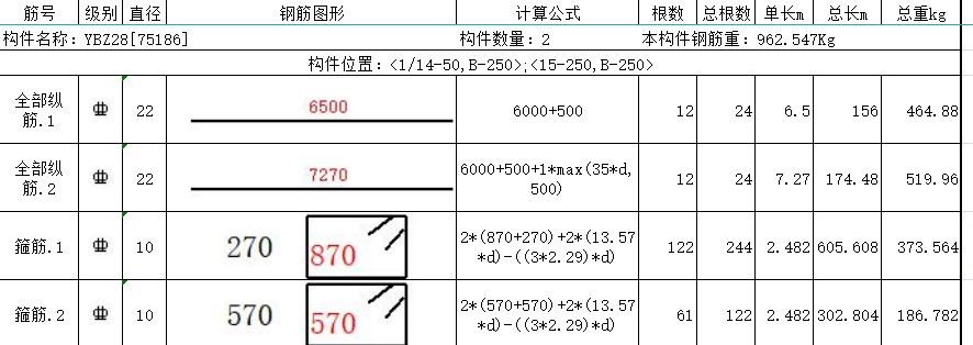 鋼筋型號