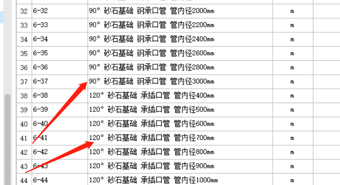 定額問題