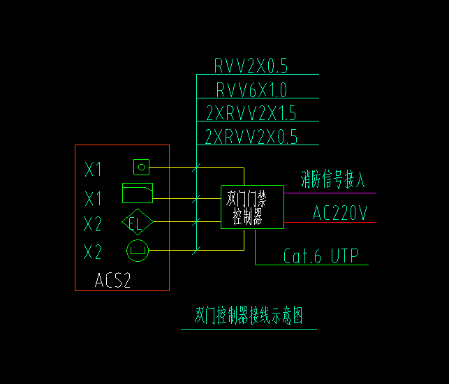 過線槽