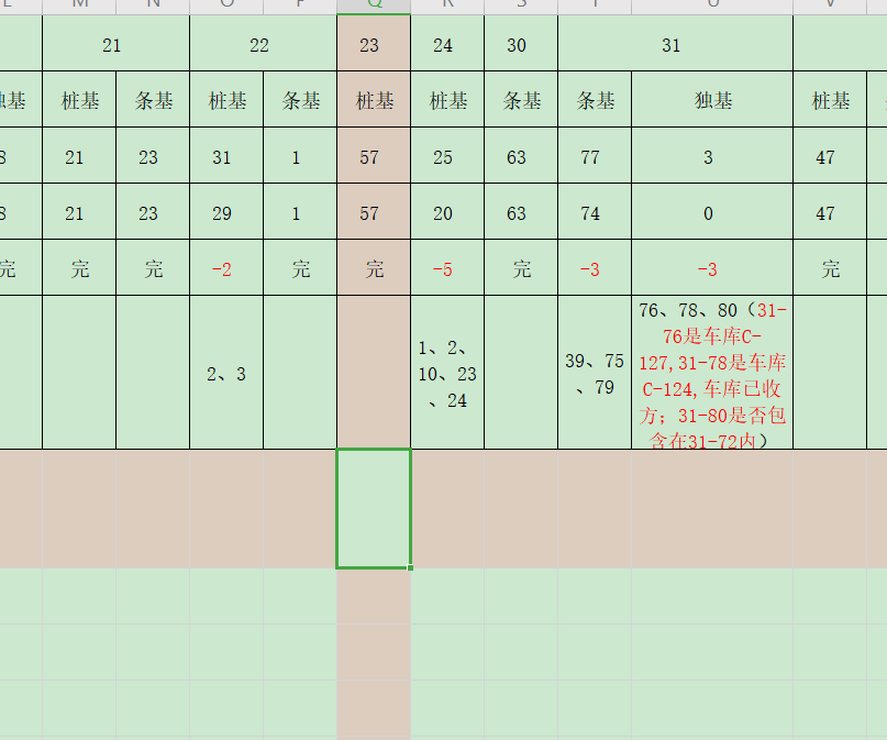 陰影
