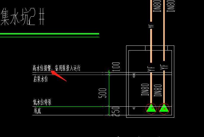 潜污泵问题