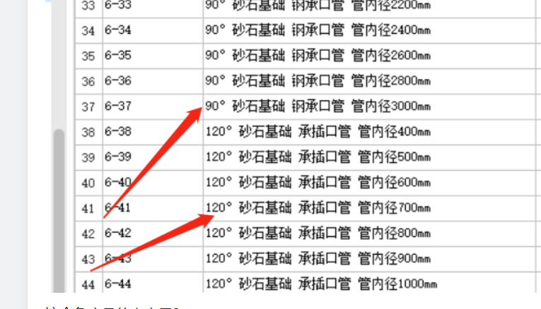定額問(wèn)題