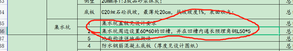 角鋼