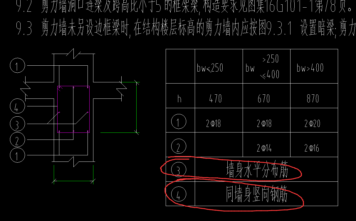 剪力墻垂直鋼筋