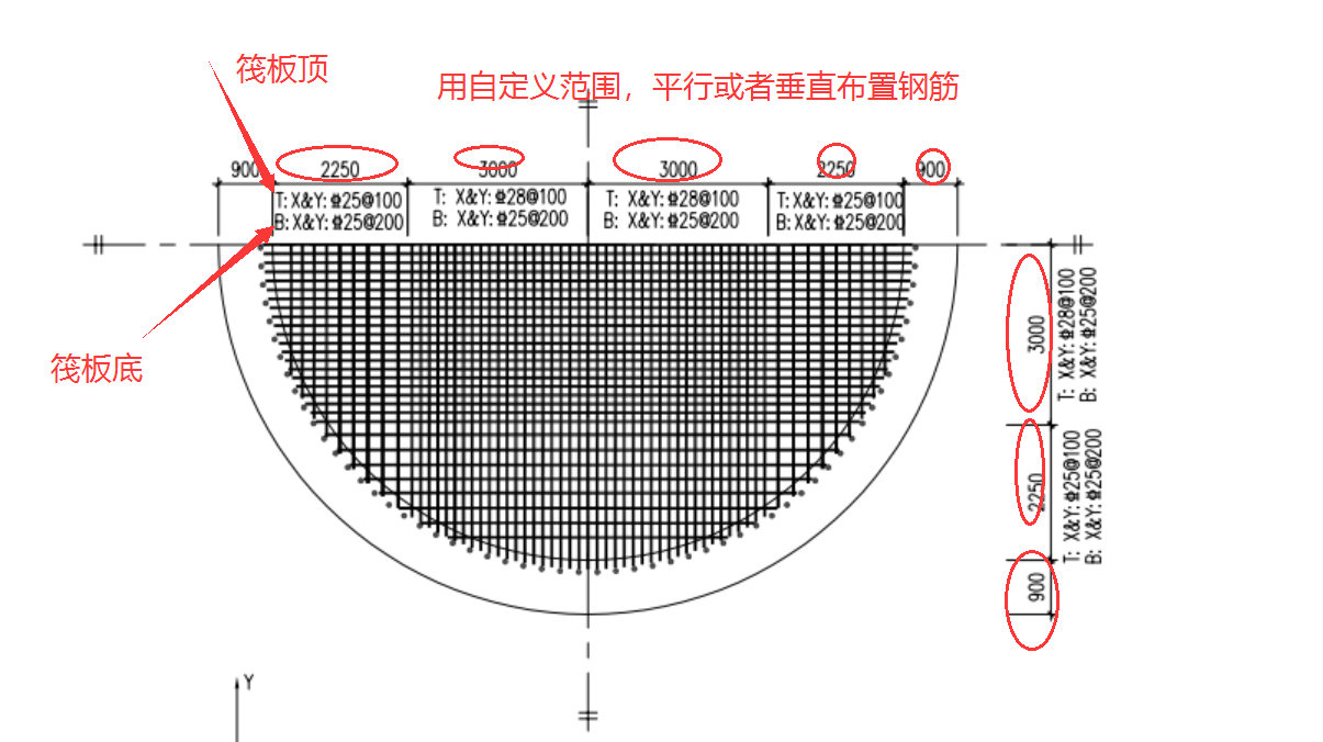 廣東省