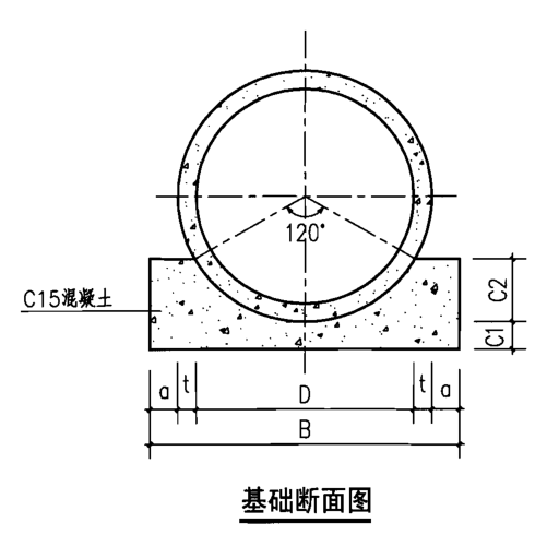 夾角