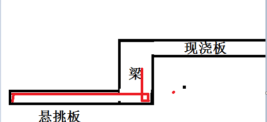 抱歉